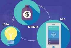 北京APP外包公司是根據(jù)什么報(bào)價(jià)的？