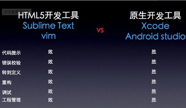 APP軟件開發(fā)公司的四種APP開發(fā)方法，讀完后不再被騙